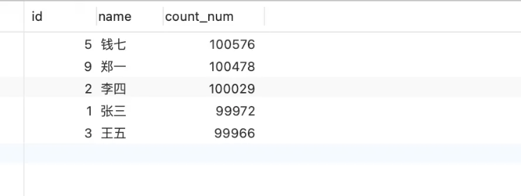 MySQL语句执行顺序实例分析