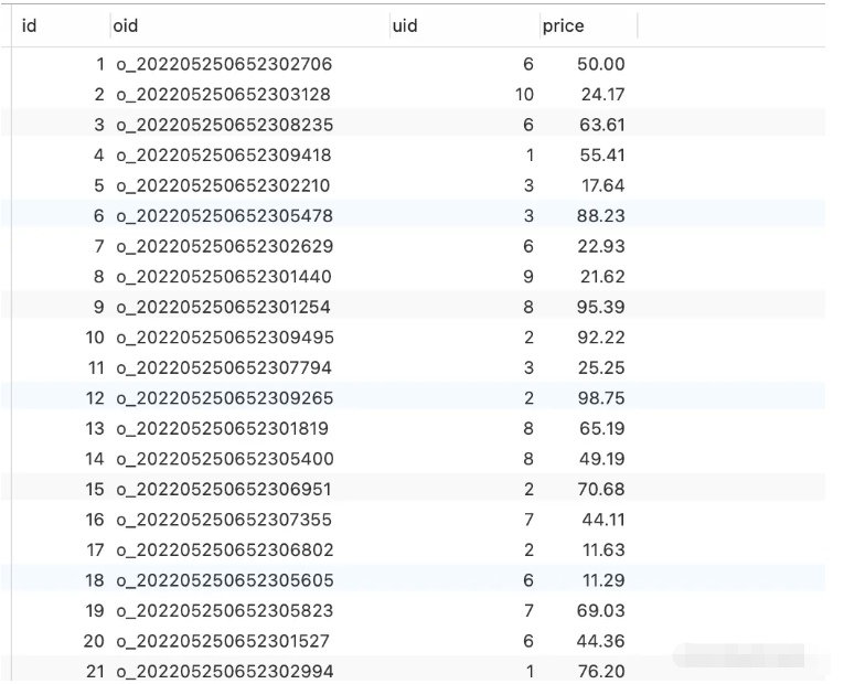 MySQL中order?by的執(zhí)行過(guò)程是什么