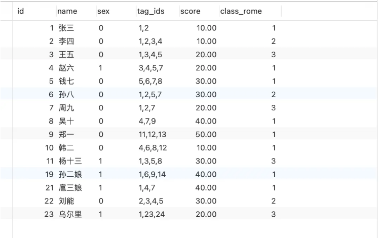 MySQL中order?by的執(zhí)行過(guò)程是什么