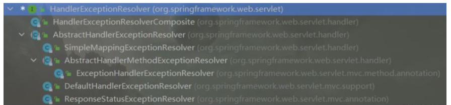 Spring MVC项目中的异常处理怎么配置  springmvc 第1张