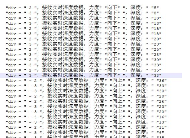 Qt中怎么使用PaintEvent繪制實(shí)時(shí)波形圖