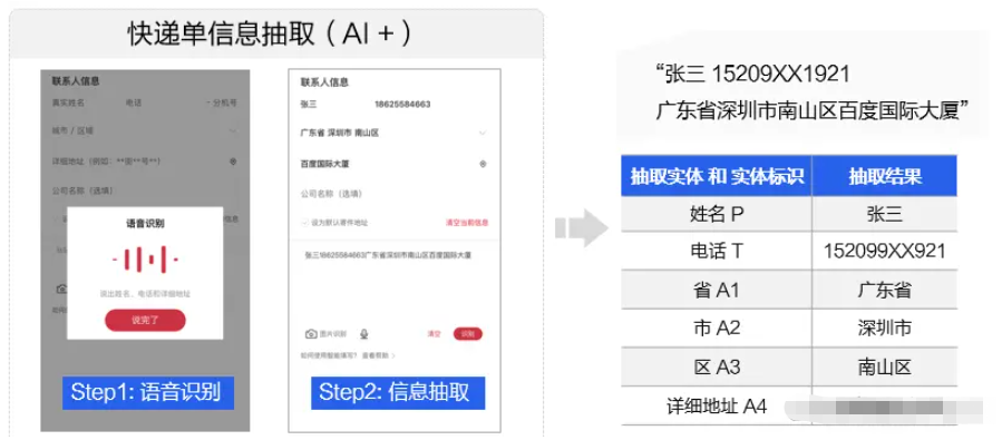 怎么使用Python PaddleNLP信息抽取提取快递单信息