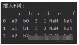 pandas如何添加新列  pandas 第3张