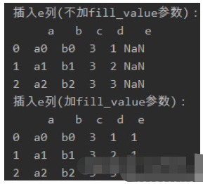 pandas如何添加新列