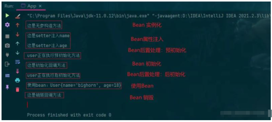 Spring中Bean后置处理器如何使用