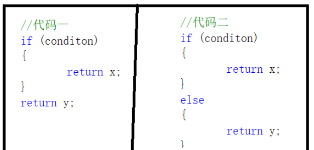 C语言的if else语句怎么使用