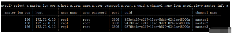 Docker容器如何实现MySQL多源复制