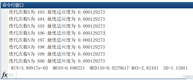 Matlab如何实现黑洞优化算法