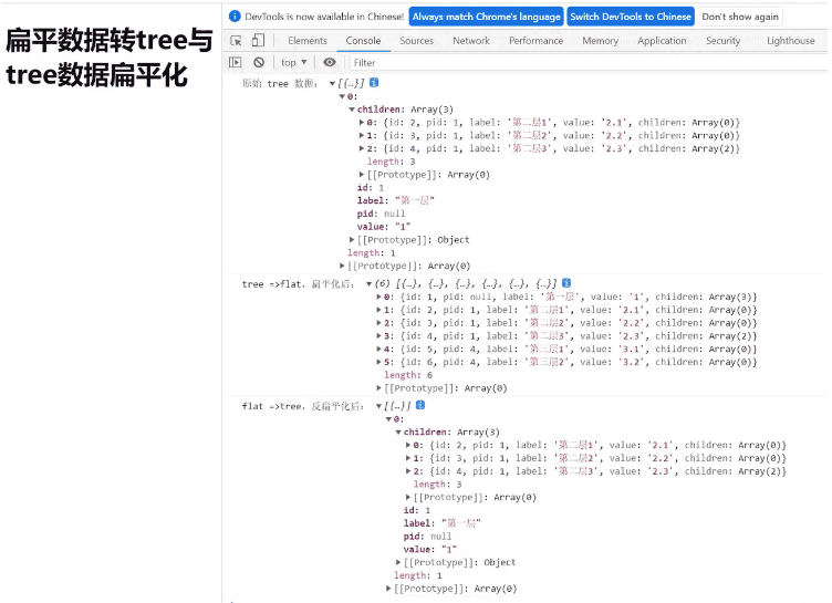 JavaScript扁平數據轉tree與tree數據扁平化的方法