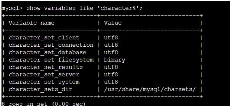 MYSQL中文亂碼問(wèn)題如何解決