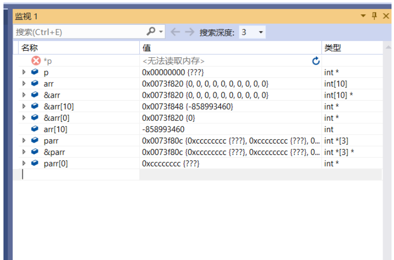 C语言关键字sizeof、unsigned及signed怎么使用