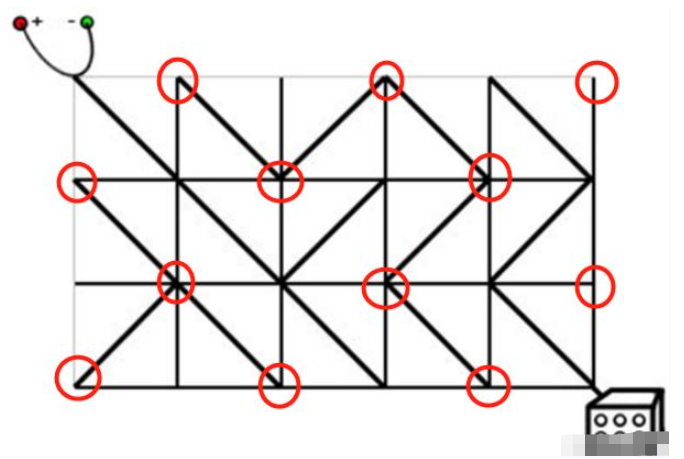 C++图搜索算法之双端队列广搜怎么实现