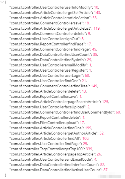 SpringBoot如何使用AOP实现统计全局接口访问次数