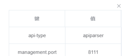 如何使用json对象转化为key,value的对象数组