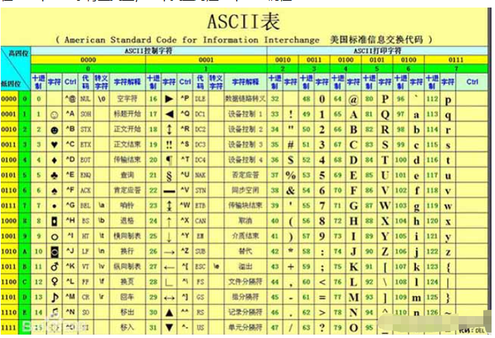 基于C++的数据结构实例分析