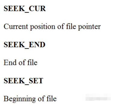 C语言文件操作实例分析  c语言 第4张