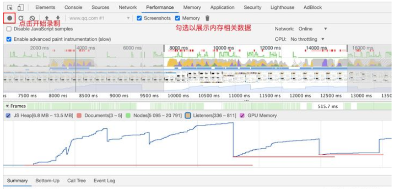 怎么排查Javascript内存泄漏