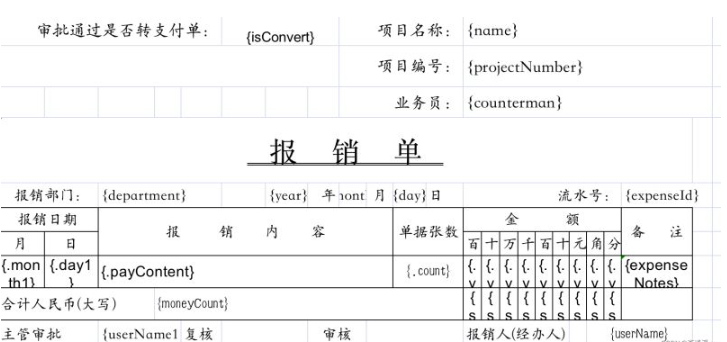 Java怎么使用EasyExcel进行单元格合并