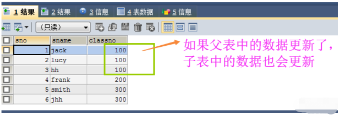 MySQL创建表时的条件有哪些  mysql 第15张