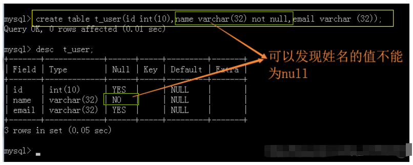 MySQL创建表时的条件有哪些  mysql 第1张