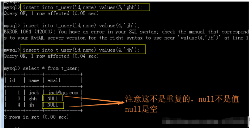 MySQL创建表时的条件有哪些  mysql 第4张