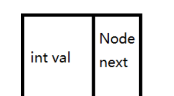 Java双向链表的增删改查怎么实现