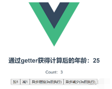 Vuex中状态管理器怎么使用  vuex 第3张