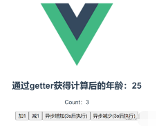 Vuex中状态管理器怎么使用