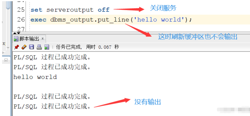 Oracle中dbms_output.put_line怎么使用  oracle v2rayng 第1张