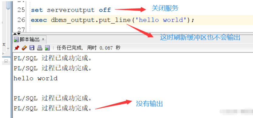 Oracle中dbms_output.put_line怎么使用