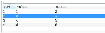 怎么使用Python操作Redis数据库  python 第12张