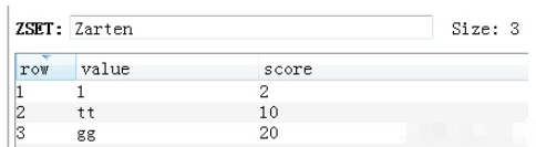 怎么使用Python操作Redis数据库  python 第11张