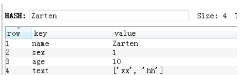 怎么使用Python操作Redis数据库