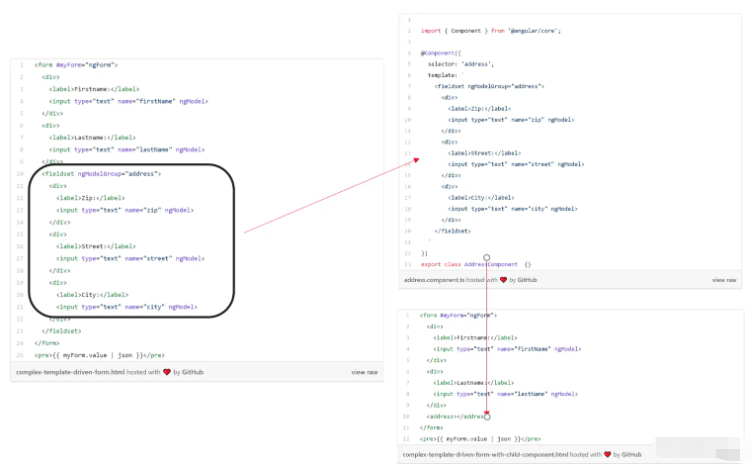 Angular中的依赖注入模式案例分析  angular 第10张