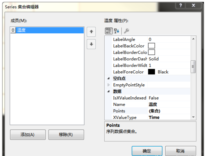 C# Chart折线图使用鼠标滚轮放大、缩小和平移曲线的方法