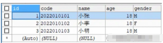 MySql存储过程循环使用的方法