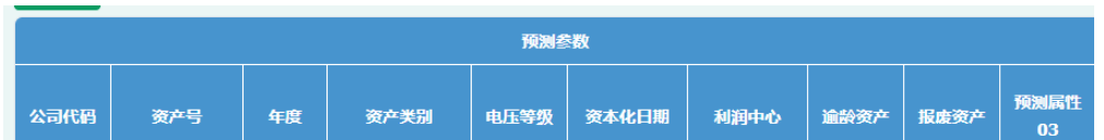 element表格多级表头子列固定怎么实现  element 第2张