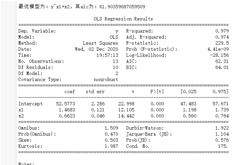 python的自变量选择实例分析