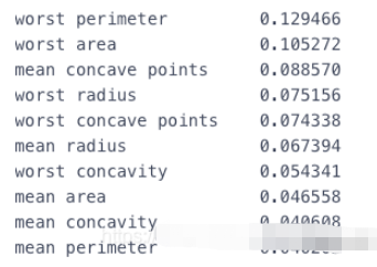 Python Pandas数据处理高频操作实例分析