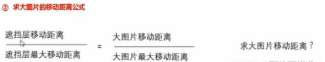 js如何实现仿京东放大镜