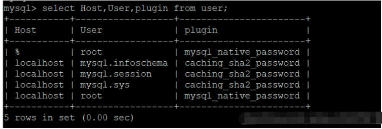 Linux下docker怎么安裝mysql8并配置遠程連接