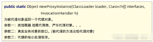 Java动态代理的原理及实现方法是什么