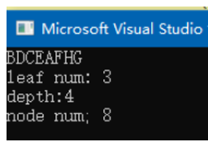 C++树的定义实例分析  c++ 第2张