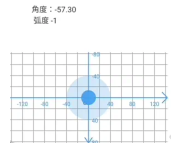 Flutter手游操纵杆移动的原理与实现方法