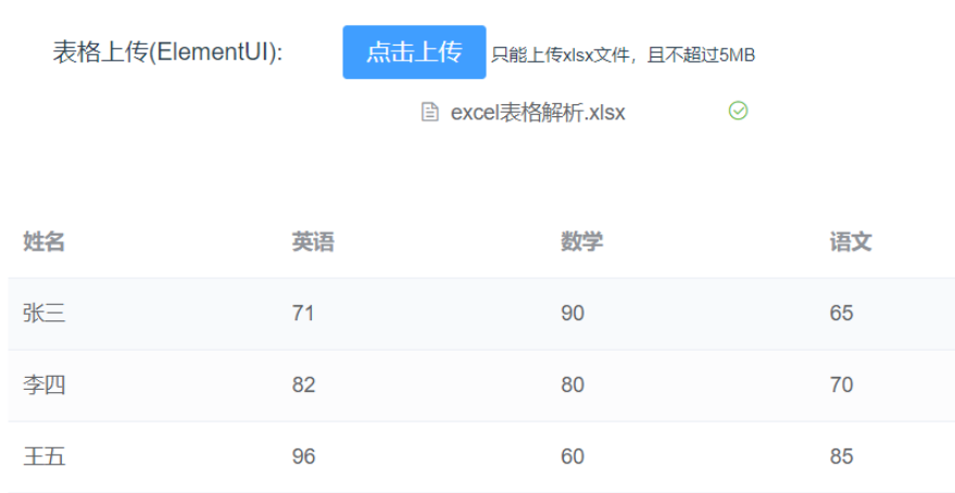 vue如何导入处理Excel表格