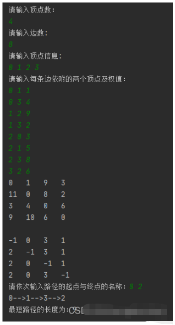 Java如何实现Floyd算法