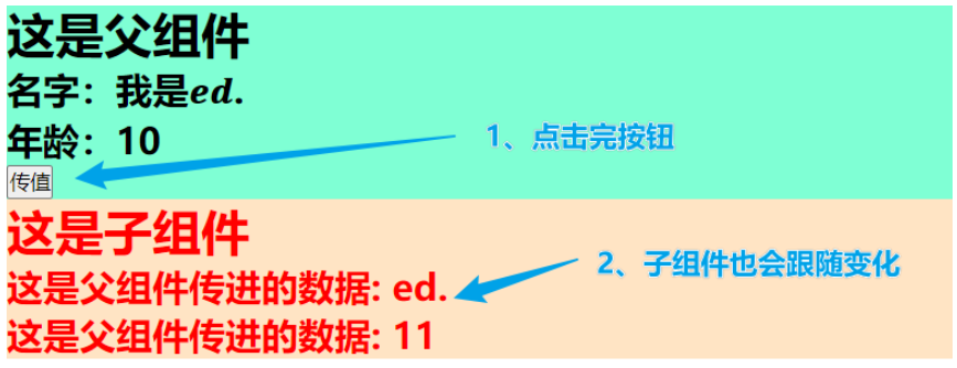 Vue3组件传值方式是什么