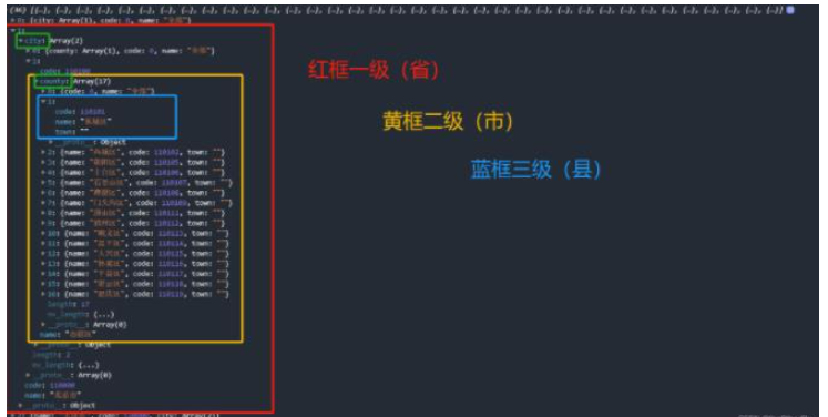 微信小程序如何实现地区选择伪五级联动  微信小程序 第2张