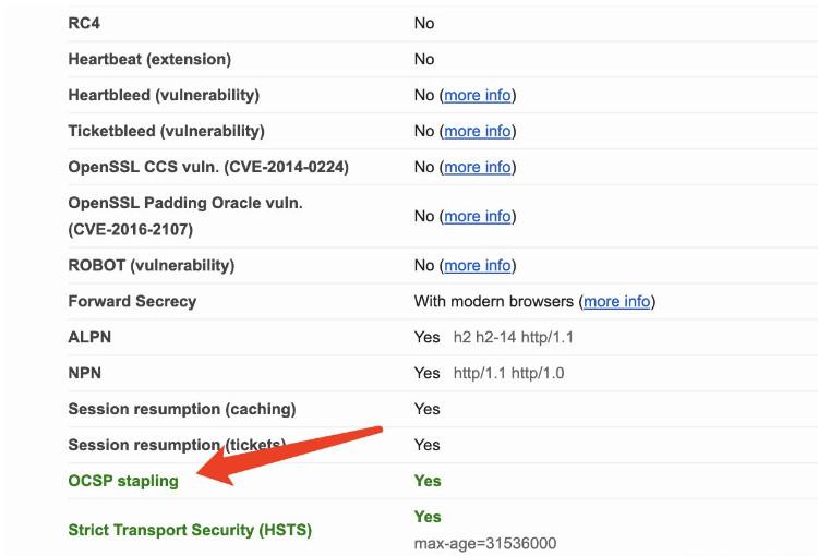 Java如何使用openssl检测网站是否支持ocsp