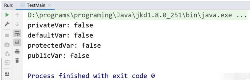 Java反射的setAccessible()方法怎么使用  java 第4张